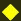 nav image